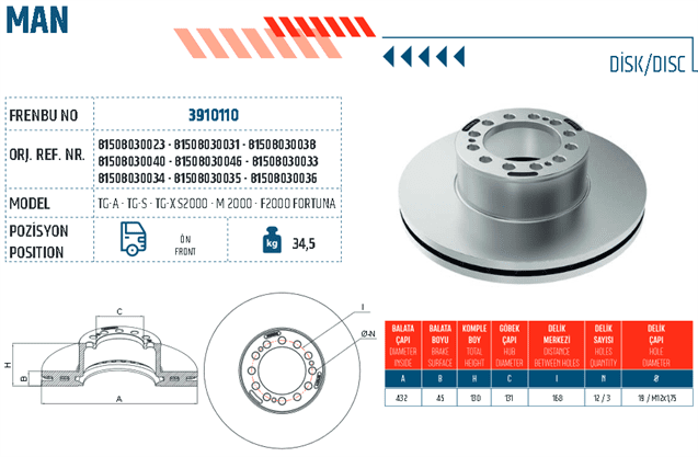 Диск гальмівний передній MAN F2000/M2000/HOCL/LION'S/TGA/TGM/TGS