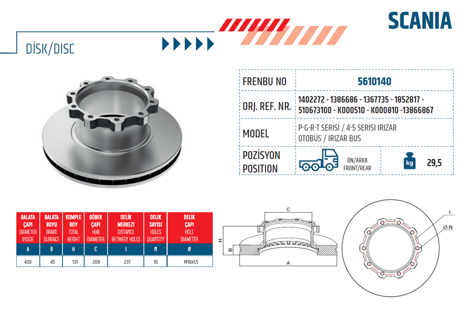 Диск гальмівний перед./зад. SCANIA 4-SERIES P/G/R/T